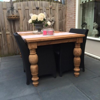 Bolpoten tafel