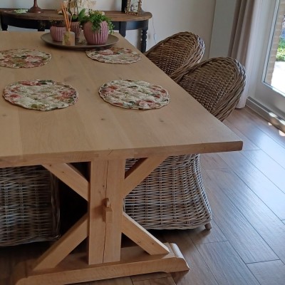 Zeker een aanrader en komen terug voor nieuwe tuinmeubels