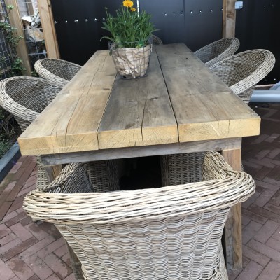 Wij zijn er super blij mee